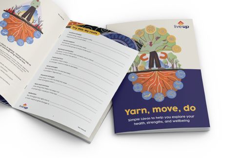 Yarn, move, do resource cover